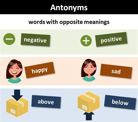 what does antonym mean.